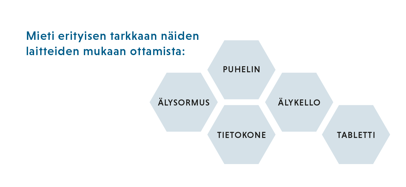 Kaaviossa esitetään erilaisia elektronisia laitteita.